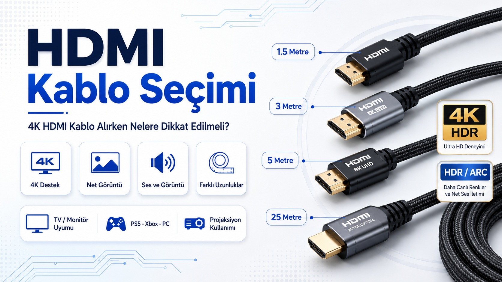 HDMI Kablo Seçimi Nasıl Yapılır? 4K HDMI Kablo Alırken Nelere Dikkat Edilmeli?