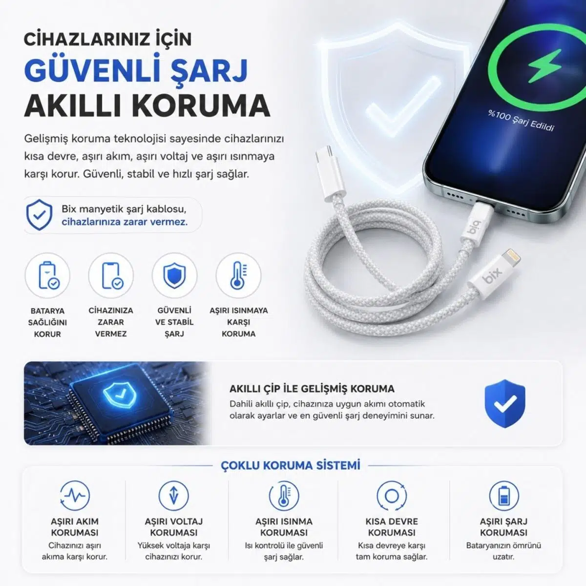 Bix T4CL-WT 1 Metre Beyaz 27W Type C to Lightning Şarj Kablosu, Manyetik Tasarımlı Örgülü Hızlı Şarj ve Data Kablosu, (Tüm Lightning iphone ve ipad ile Tam Uyumluluk) Bix T4CL-WT 1 Metre Beyaz 27W Type C to Lightning Şarj Kablosu, Manyetik Tasarımlı Örgülü Hızlı Şarj ve Data Kablosu, (Tüm Lightning iphone ve ipad ile Tam Uyumluluk)
