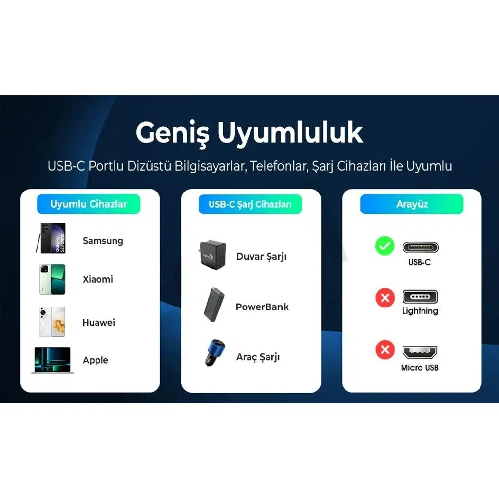 Bix T5CC-BK Siyah 1 Metre Beyaz 240W Type-C to Type-C Örgülü Hızlı Şarj ve Data Kablosu, 480Mbps 240W Type C Turbo Şarj Kablosu, (Tüm Type C Telefon ve Tabletlerle Uyumludur) (Max 48V 5A) Bix T5CC-BK Siyah 1 Metre Beyaz 240W Type-C to Type-C Örgülü Hızlı Şarj ve Data Kablosu, 480Mbps 240W Type C Turbo Şarj Kablosu, (Tüm Type C Telefon ve Tabletlerle Uyumludur) (Max 48V 5A)