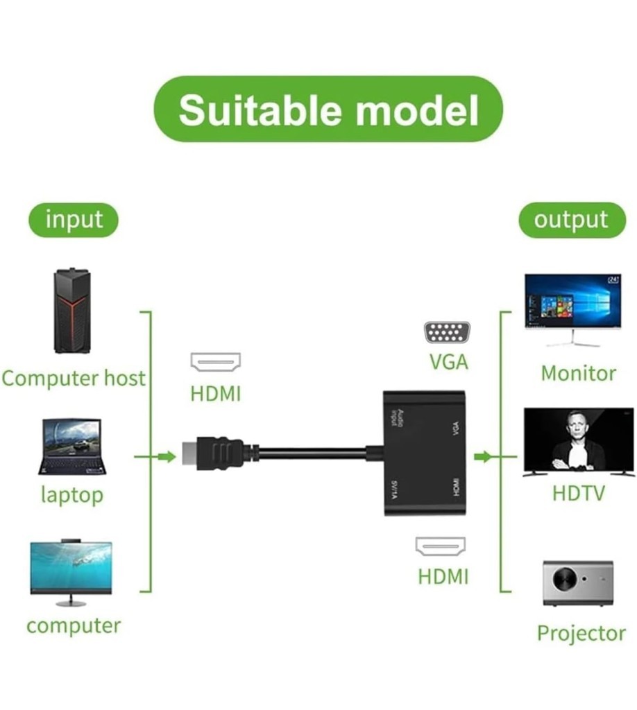 PrimeX PX-4671 HDMI to HDMI, VGA Çevirici Adaptör , HDMI Vga Çevirici, (VGA ve HDMI Çıkışı Aynı Görüntü Aktarır) PrimeX PX-4671 HDMI to HDMI, VGA Çevirici Adaptör , HDMI Vga Çevirici, (VGA ve HDMI Çıkışı Aynı Görüntü Aktarır)